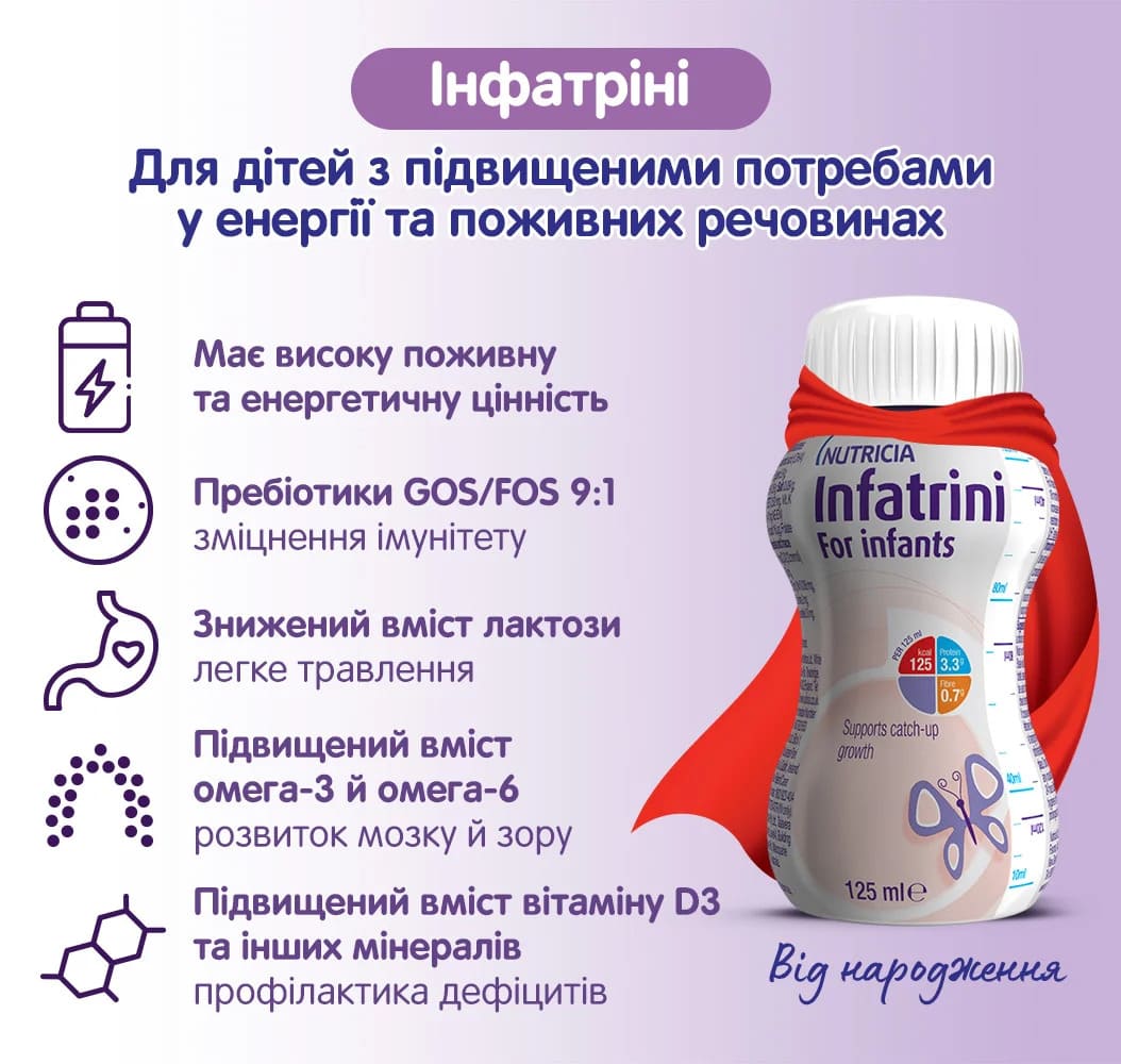 Інфатріні / Infatrini фото-2